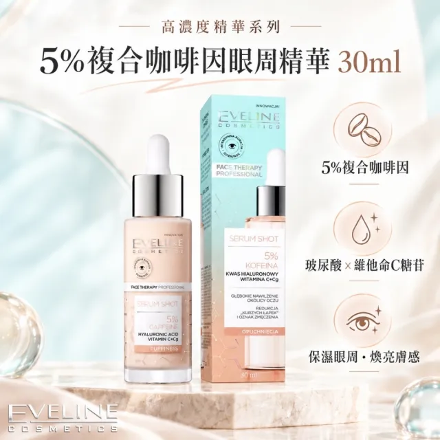 【Eveline Cosmetics】高濃度精華系列 5%複合咖啡因眼周精華 30ml(波蘭原裝)