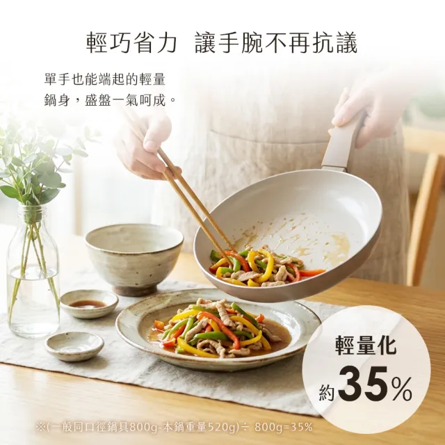 【Fackelmann】暖廚時光系列陶瓷不沾24CM平底鍋(適用電磁爐)