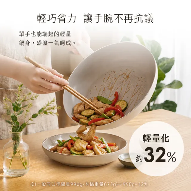 【Fackelmann】暖廚時光系列陶瓷不沾28CM平底鍋(適用電磁爐)