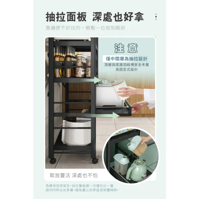 【慢慢家居】五層60寬-廚房可移動置物電器架(鐵架/收納/櫃子/電器櫃/層架/廚房置物架)