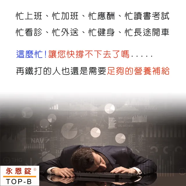 【IVITAL 艾維特】TOP-B永恩錠美國進口高效維他命B群加強錠2入(共120錠 8種B群 葉酸 鐵劑 維他命C 全素)