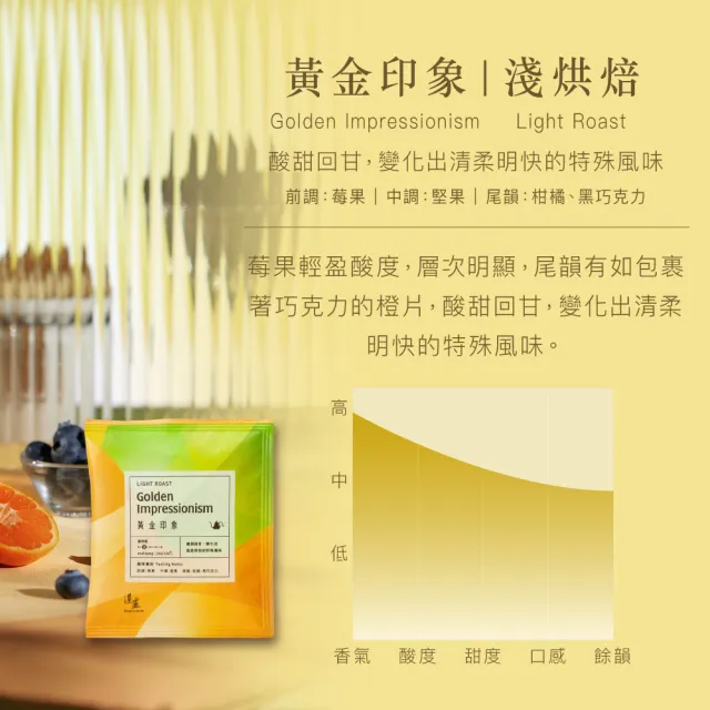 【湛盧咖啡】淺焙．行家綜合濾掛咖啡．任選1盒組(共30包．11gx30包/盒．共3種風味)