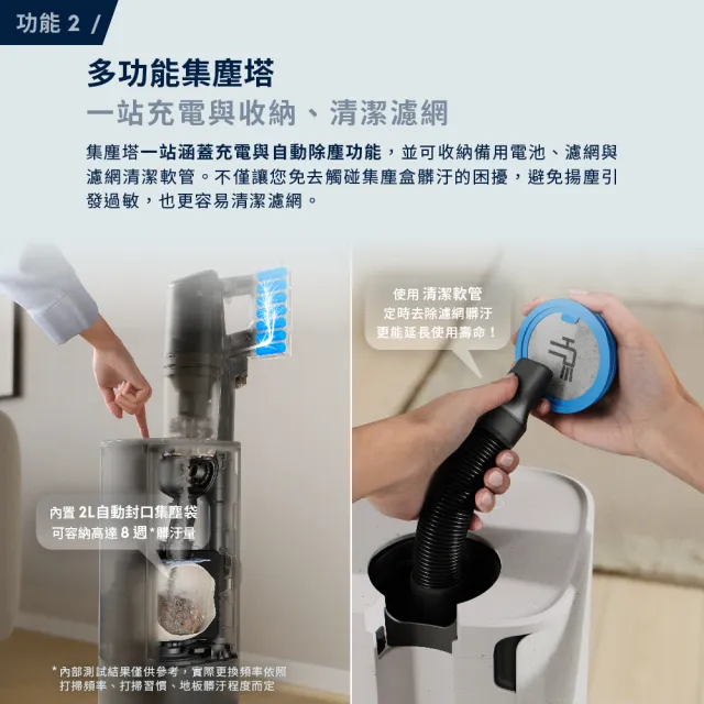 【Electrolux 伊萊克斯】雙11限定 極適家居800系列無線濕拖吸塵器-晨光白(EFP81835S 極淨塔高階版)