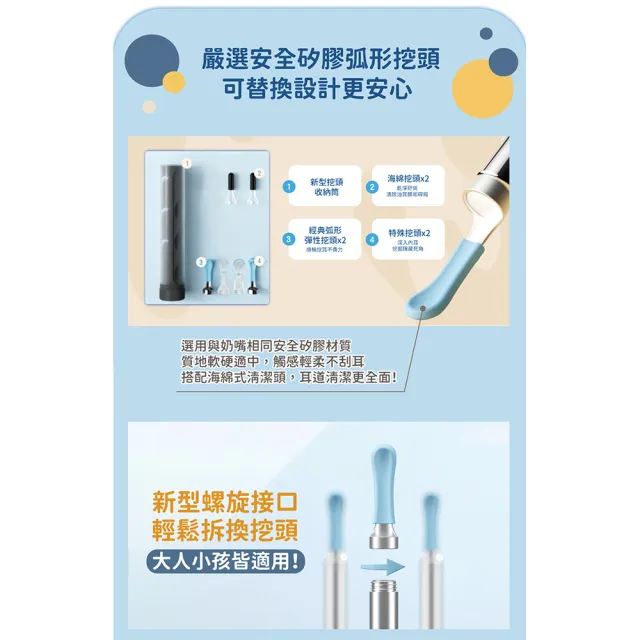 【啾愛你】芽比兔兒童智能監控挖耳棒加附萌柚姊妹磁力安靜書款式隨機擇一(挖耳棒/可視挖耳勺/採耳棒)
