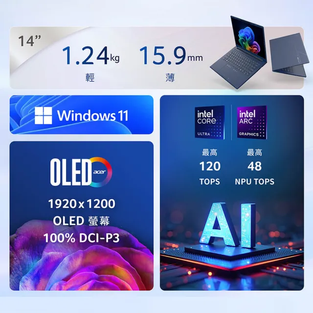 【Acer】65W快充組★14吋Ultra 7輕薄效能OLED AI筆電(Swift Go/SFG14-75-77WJ/Ultra7-258V/32G/512G/W11)
