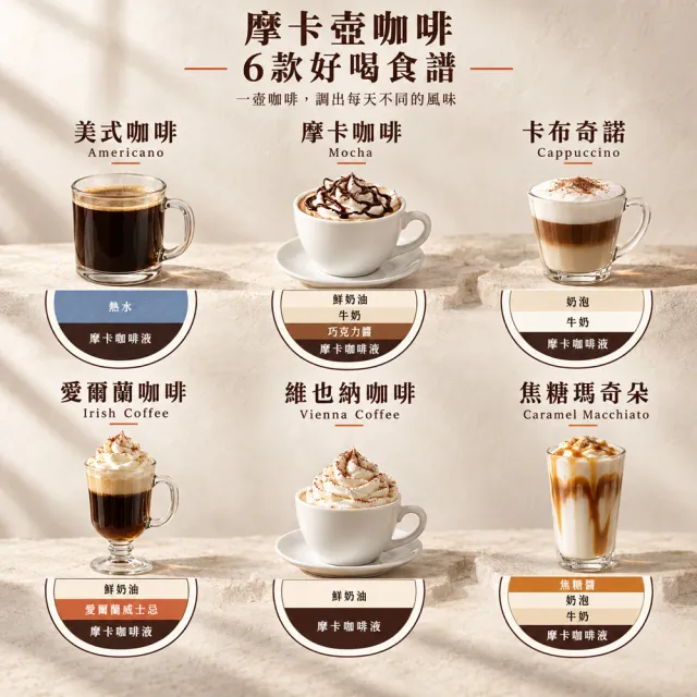 【Bialetti 比亞樂堤】經典摩卡壺MOKA-4杯份(義式濃縮/百年咖啡壺/免插電咖啡機/原廠保固2年)