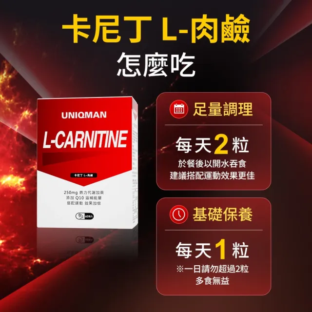 【UNIQMAN】卡尼丁 L-肉鹼 素食膠囊 (60粒/盒/片裝)2盒組