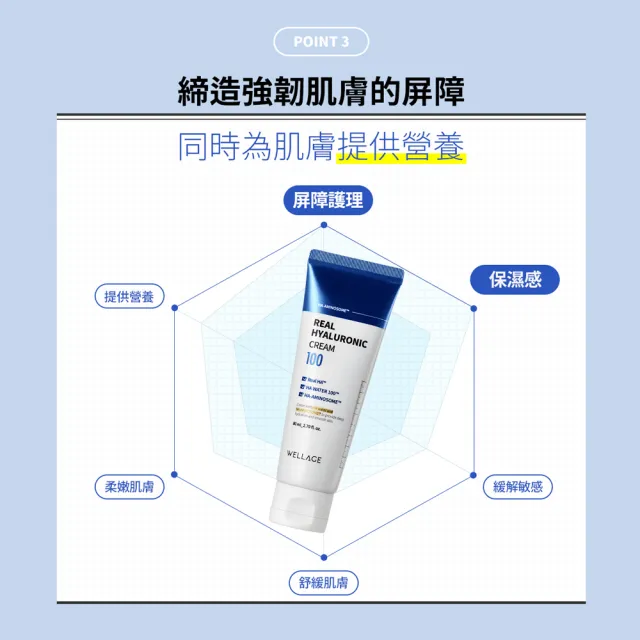 即期品【WELLAGE 唯拉珠】即期品-玻尿酸高效保濕護膚乳霜80ml(買一送一)