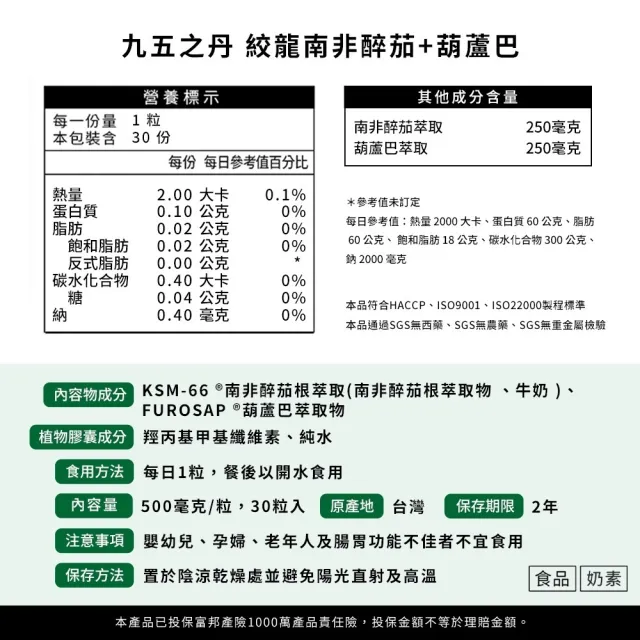 【JIU WU DAN 九五之丹】連續二年世界品質銀獎南非醉茄+葫蘆巴 1包 30粒(戰力釋放、幫助入睡)