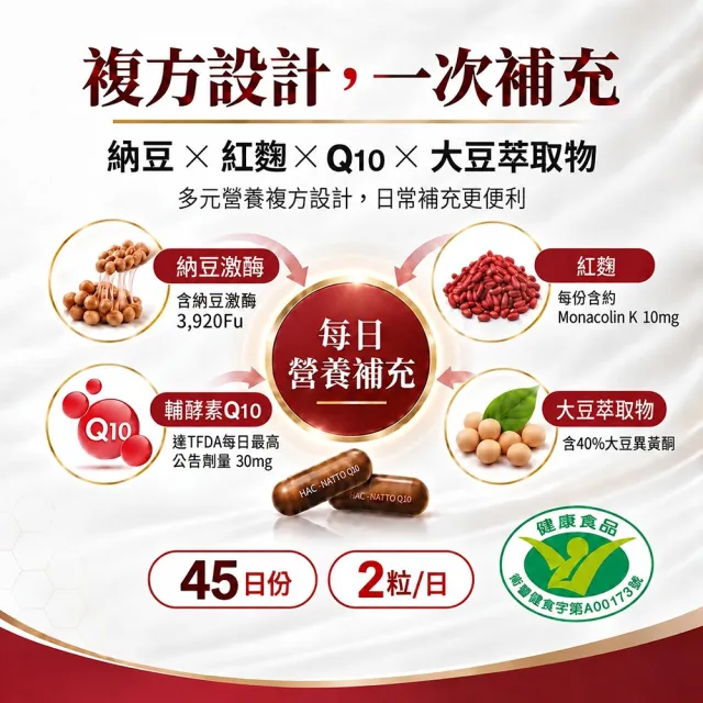 【永信藥品】納豆紅麴Q10膠囊(90粒/SNQ/ 紅麴 /納豆/台灣紅麴/健字號納麴)