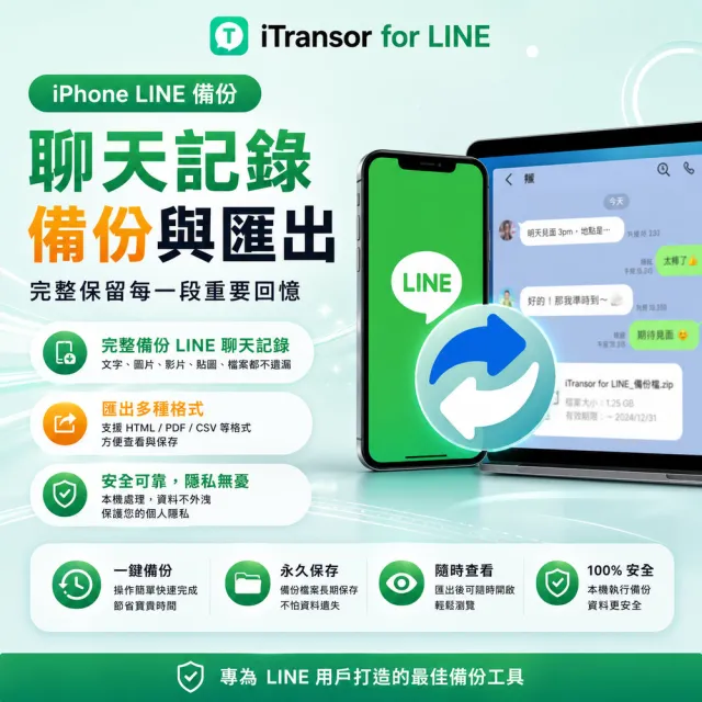 【iMyFone】iTransor for LINE換手機專用---1年份win版(Line移機軟體)