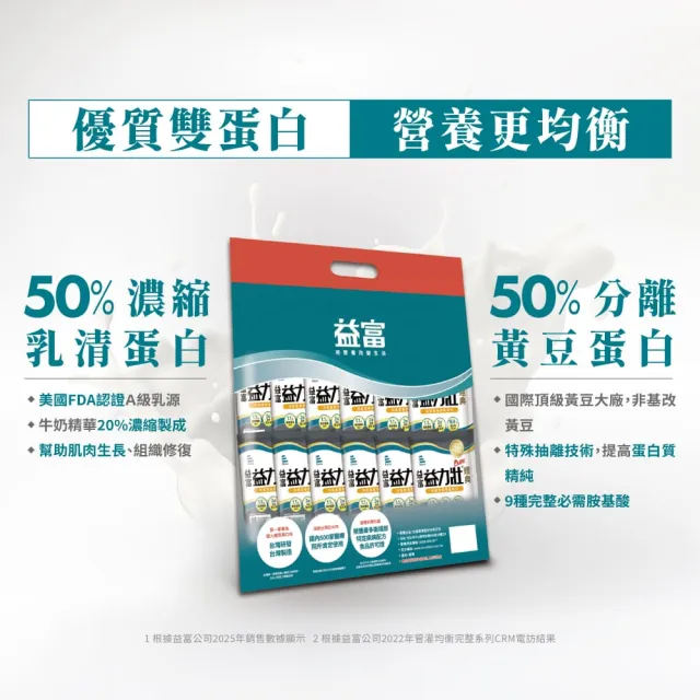 【益富】益力壯Plus經典 均衡營養完整配方 方便包 57g*24入*3袋(乳清蛋白+黃豆蛋白 流質或管灌飲食者適用)