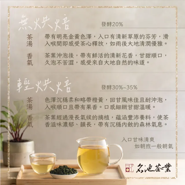 【名池茶業】福壽梨山極品手採烏龍茶葉禮盒-私房臻藏款75gx2罐(中秋禮盒)