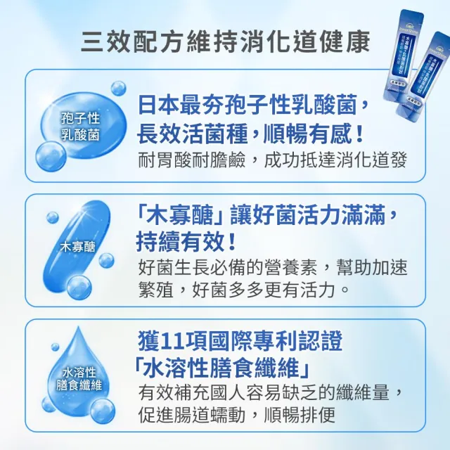 【白蘭氏】官方直營 木寡醣+乳酸菌粉狀 高纖配方(60入 益生菌 膳食纖維)