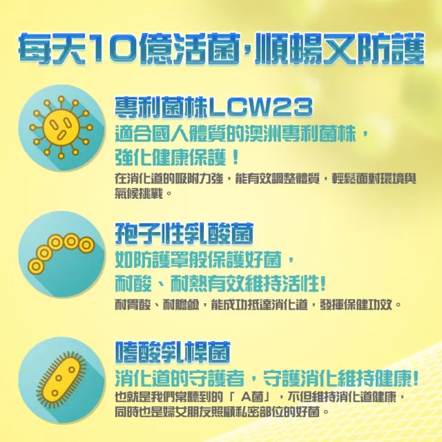 【白蘭氏】官方直營 木寡醣+乳酸菌粉狀 優敏配方 8盒(共480入 益生菌 膳食纖維)