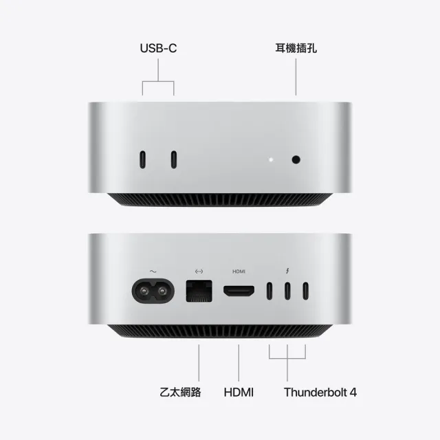 【Apple】BTS享樂包(AirPods/MagSafe)★Mac mini M5 Pro晶片 15核心CPU 16核心GPU 24G 512G SSD