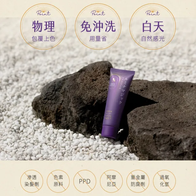 【AURA 雅鄔樂】光彩護汝髮40g(女人我最大激推/銀離子感光白髮著色乳)
