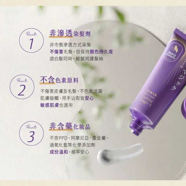 【AURA 雅鄔樂】白髮專用護髮補色乳霜 光彩護汝髮40gX2+海藻洗髮精475mlX1(女人我最大激推)