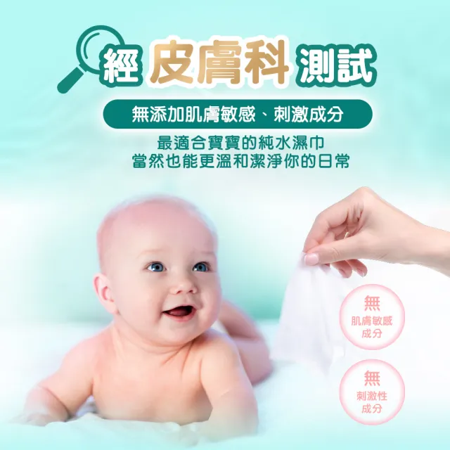 【HUGGIES 好奇】純水嬰兒濕巾純淨水潤型 80抽X18包/2箱