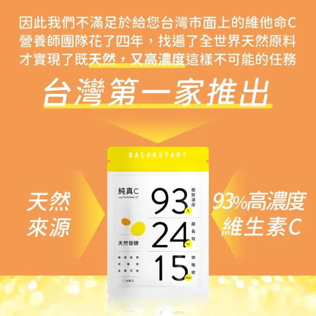 【人可和】純真C-24H天然維他命C｜頂標濃度長續航型+15分快吸收｜永豐集團