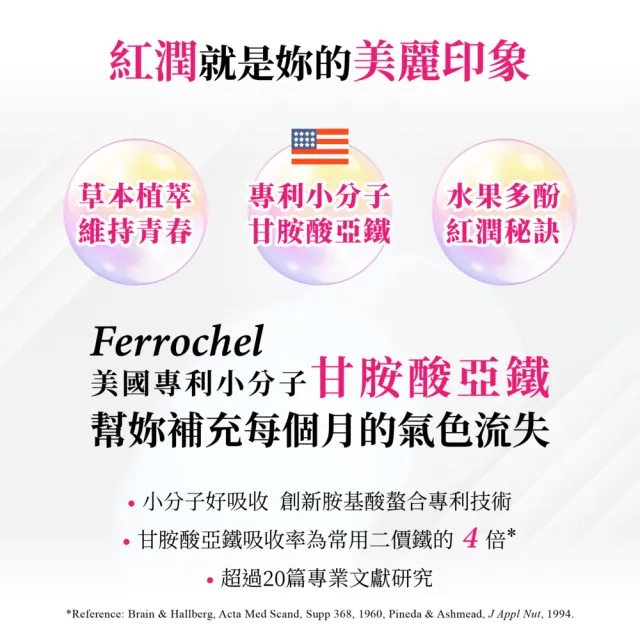 【vigoway 威客維】醇萃活鐵補精4入組 (15ml*10支/盒)