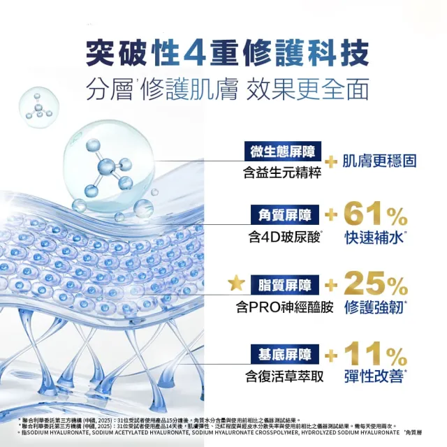 【Vaseline 凡士林】特潤修護雪融霜360g