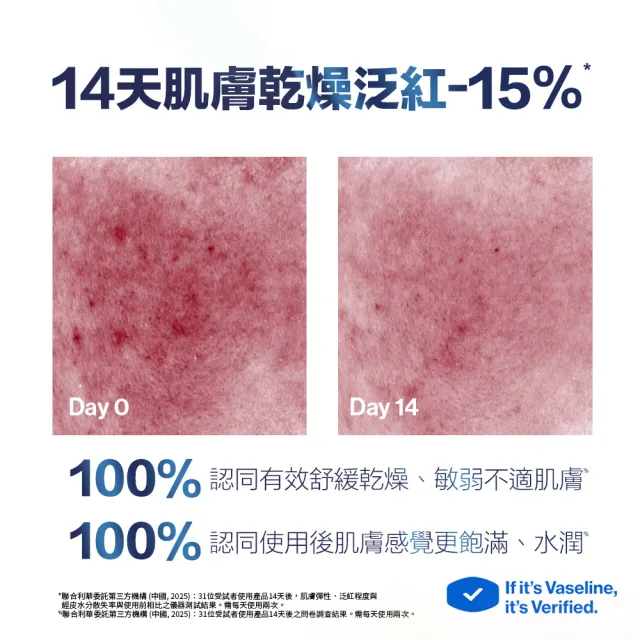 【Vaseline 凡士林】特潤修護雪融霜360gx2入