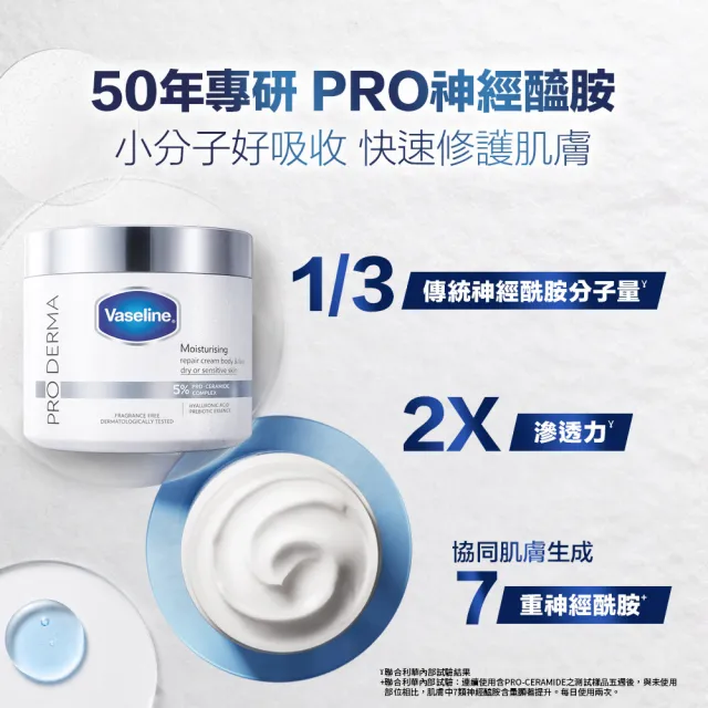 【Vaseline 凡士林】特潤修護雪融霜360gx2入