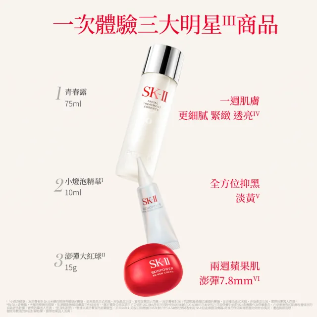 【SK-II】官方直營 PITERA™新客組入門晶透奇肌套裝(青春露75ml+小燈泡精華10ml+活膚霜15g)