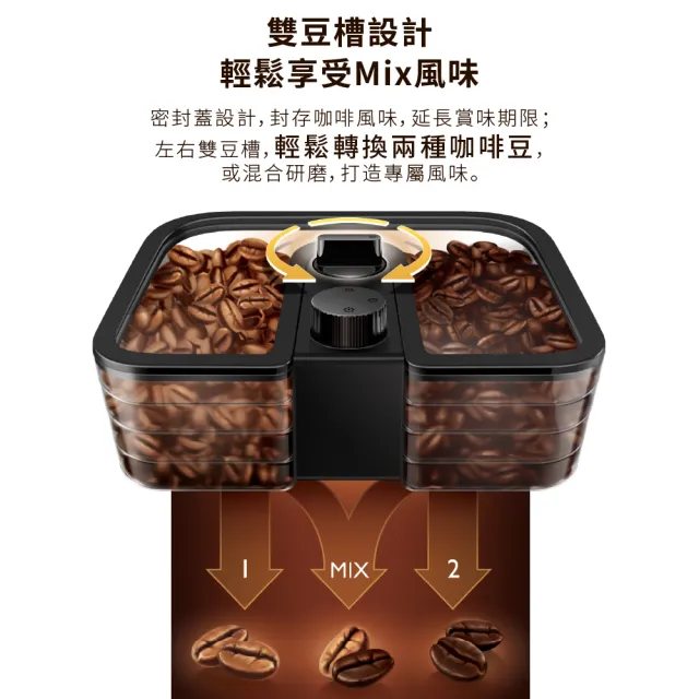 【Philips 飛利浦】2+全自動美式研磨咖啡機(HD7762)