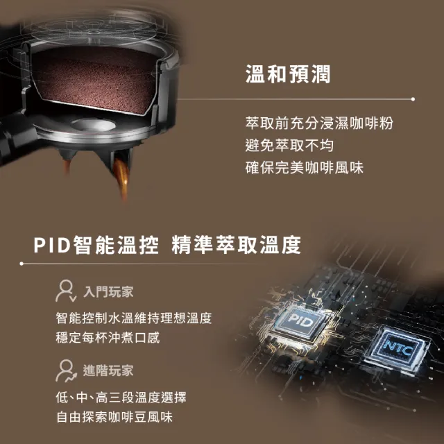 【Philips 飛利浦】飛利浦半自動研磨義式咖啡機PSA3218/10 超值組:贈壓粉器+無底沖煮手柄(限量)