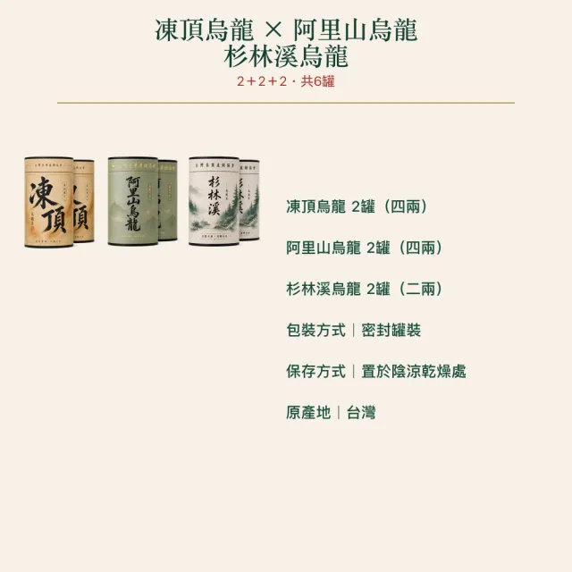 【台灣茶葉產銷協會】凍頂烏龍茶4兩＋阿里山4兩＋杉林溪2兩 三茶6入組｜罐裝(2+2+2)