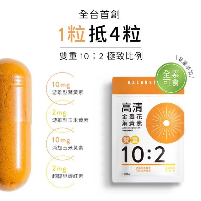【人可和】高清葉黃素-極致比例葉黃素+獨家消旋玉米黃素+超臨界蝦紅素｜全台獨家雙重10:2符合國際新實證