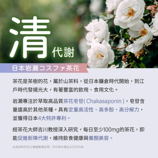 【人可和】超食空-白腎豆芒果籽複方｜閃澱代謝獨家茶花皂苷+四稜白粉藤｜永豐集團