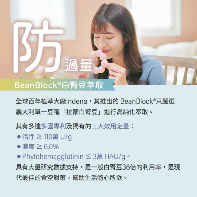 【人可和】超食空(3入組)-白腎豆芒果籽複方 閃澱代謝獨家茶花皂+四稜白粉藤