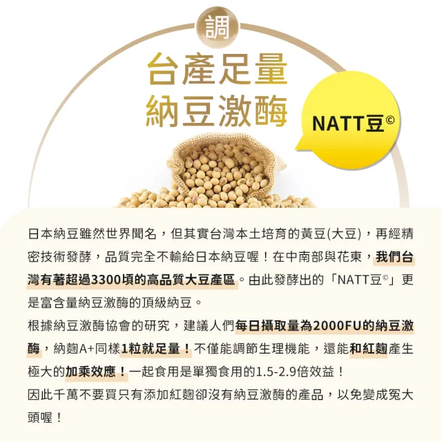 【人可和】納麴-A+雙苦瓜升級複方(4入組)-台灣紅麴+2000FU納豆激+獨家雙苦瓜胜 維持醣代謝｜永豐集團