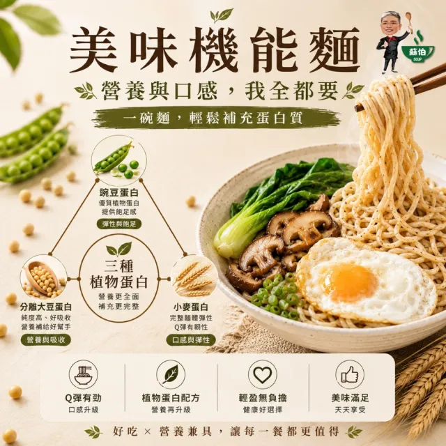 【蘇伯】高蛋白機能麵80g X12包  植物蛋白 減鹽 快煮麵 無醬料