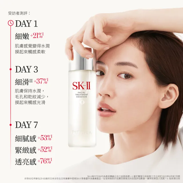 【SK-II】官方直營 青春露 160ml(緊緻/透亮/臉部保養)