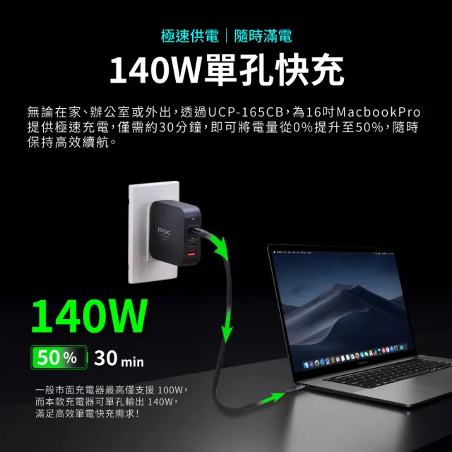 【PX 大通】送充電線165w瓦 充電頭iphone三星氮化鎵充電器usb蘋果type c 快充頭 100w筆電140w(UCP-165CB/W)