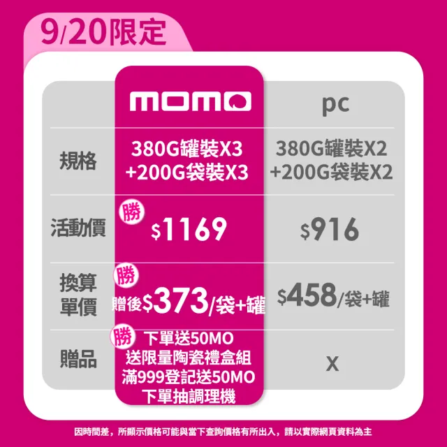 【芝初】8倍細高鈣黑芝麻粉3+3組合(380g罐裝*3+200g袋裝*3)