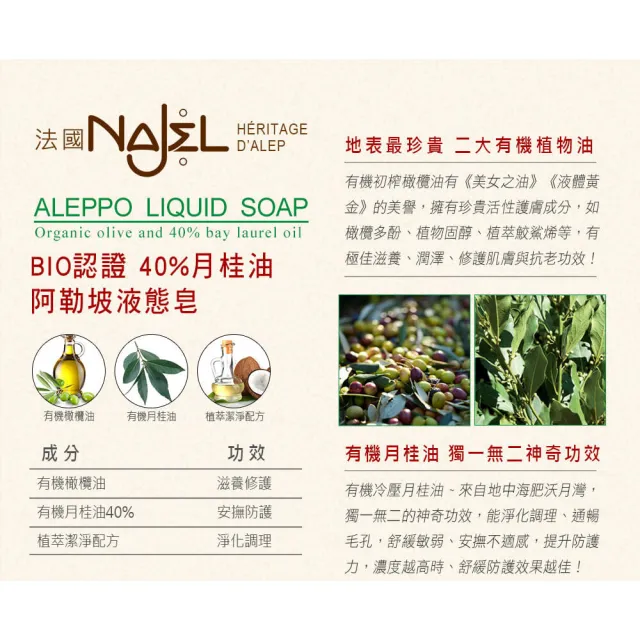 【法國NAJEL】BIO認證40%月桂油阿勒坡液態皂500mlx4入(總代理公司貨)