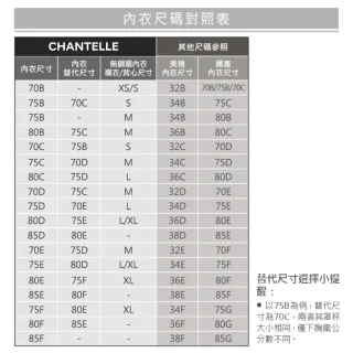 【Chantelle 仙黛爾】Illusion.專櫃 法式 半罩 網紗無襯 性感 黎芭蕾絲 女內衣 紫.1B4M5_E63(盧勒克斯紗線)