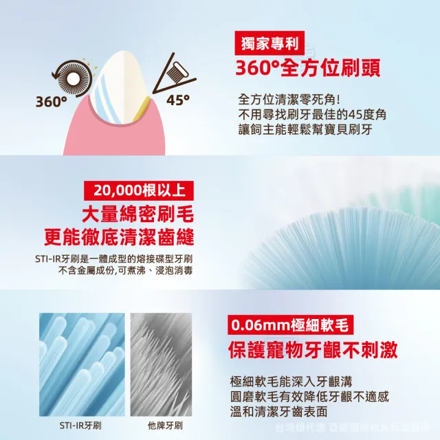 【美好寵商】POPOTAN波波坦 360度寵物牙刷2入組 (寵物牙刷 狗牙刷 貓牙刷 全方位牙刷)