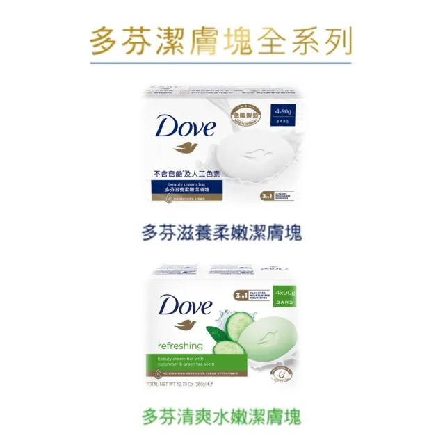 【Dove 多芬】香皂潔膚塊90g-48入(滋養柔嫩/清爽水嫩)