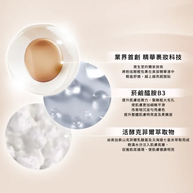 【SHISEIDO 資生堂國際櫃】超聚光活膚粉底精華30mL(話題粉底/光澤/底妝/粉底液/保濕)