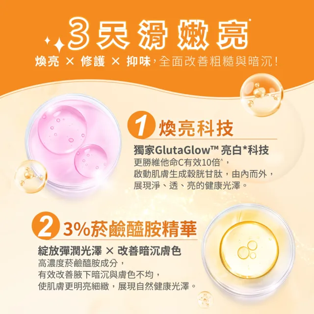 【Vaseline 凡士林】官方直營 制汗止汗保養爽身精華凝乳45ml 2入