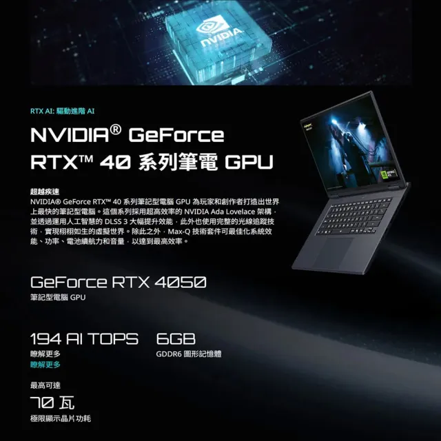 【GIGABYTE 技嘉】16吋Ryzen5 7533HS RTX4050電競筆電(GIGABYTE EAGLE 9MJR2TWF93SH/16G/512G/W11/165Hz)