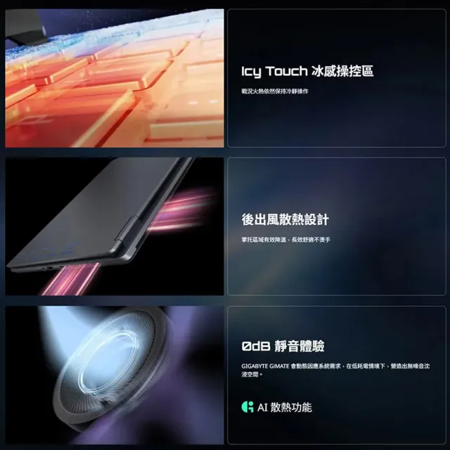 【GIGABYTE 技嘉】16吋Ryzen5 7533HS RTX4050電競筆電(GIGABYTE EAGLE 9MJR2TWF93SH/16G/512G/W11/165Hz)