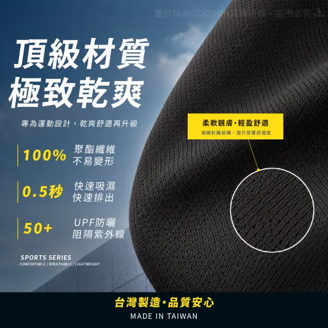 【GODSON】男女MIT 排汗短褲 七分膝下褲 吸濕排汗透氣褲(七分運動褲 超大尺碼褲 膝上褲)