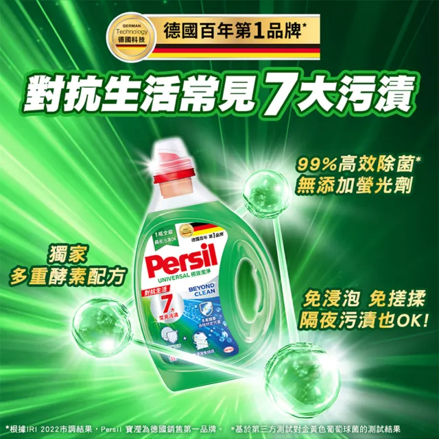 【Persil】深層酵解濃縮洗衣凝露 1.4L+除臭洗衣球18入
